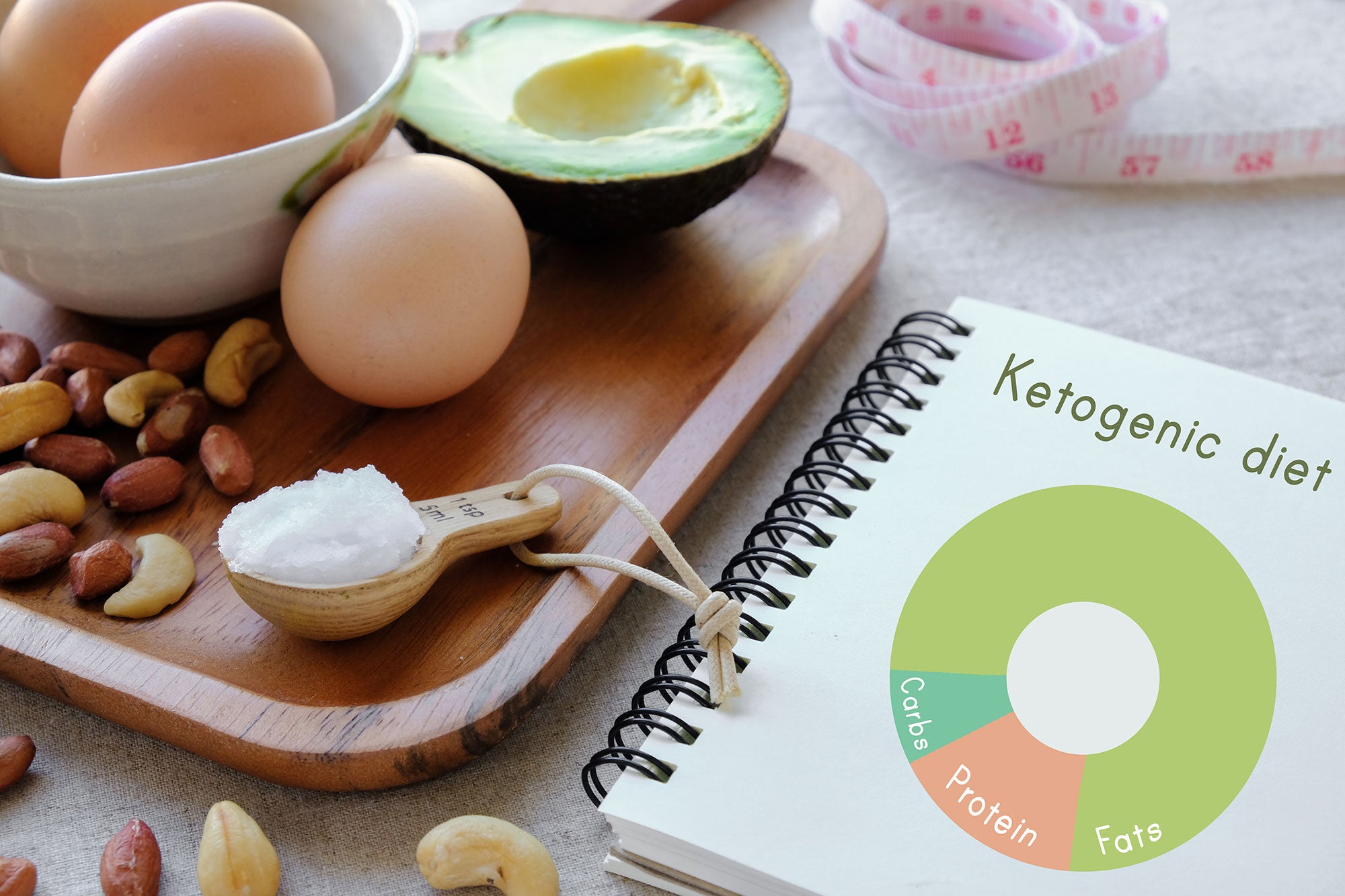 Keys to Kickstarting Ketosis the Right Way