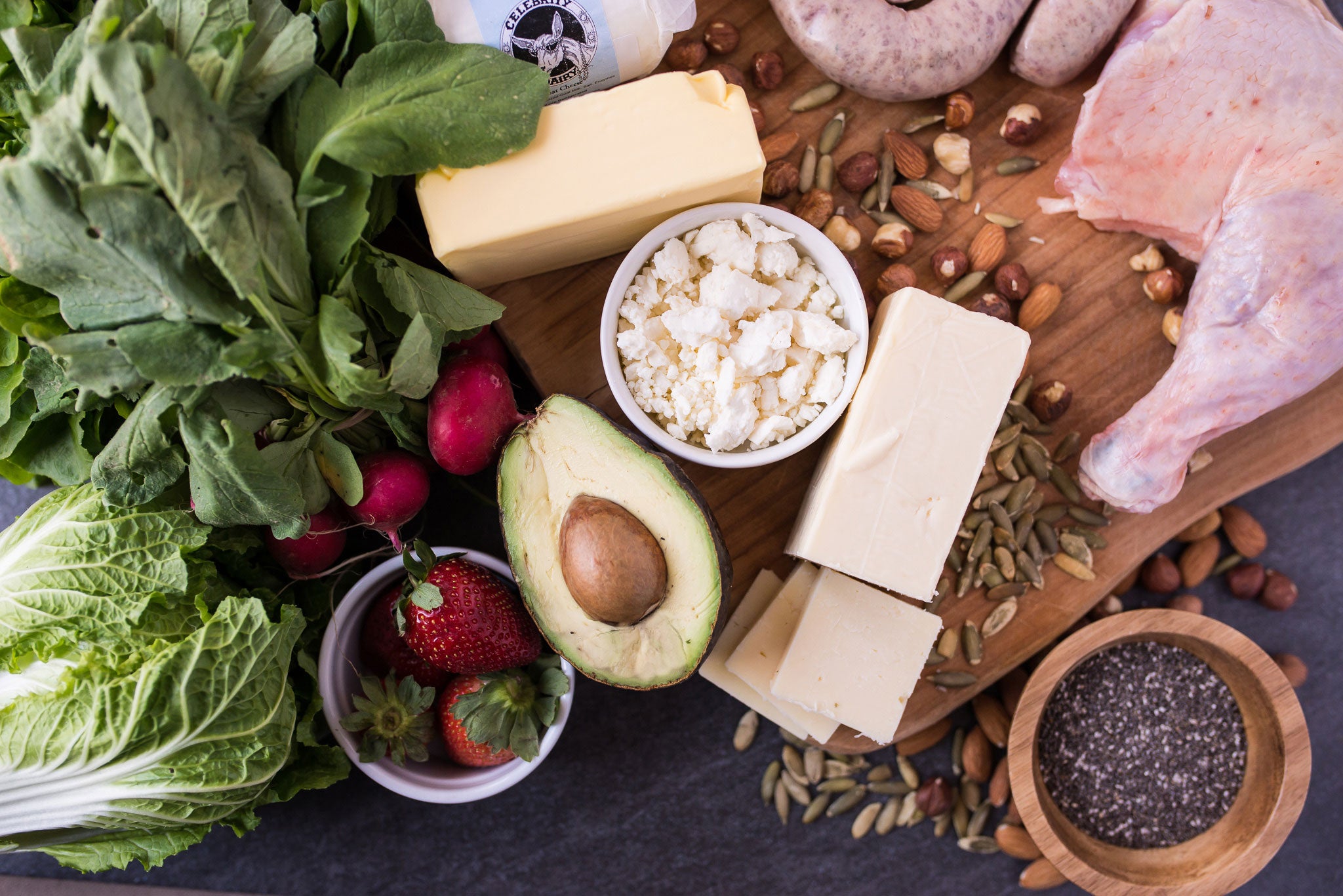 What Is the Keto Diet?