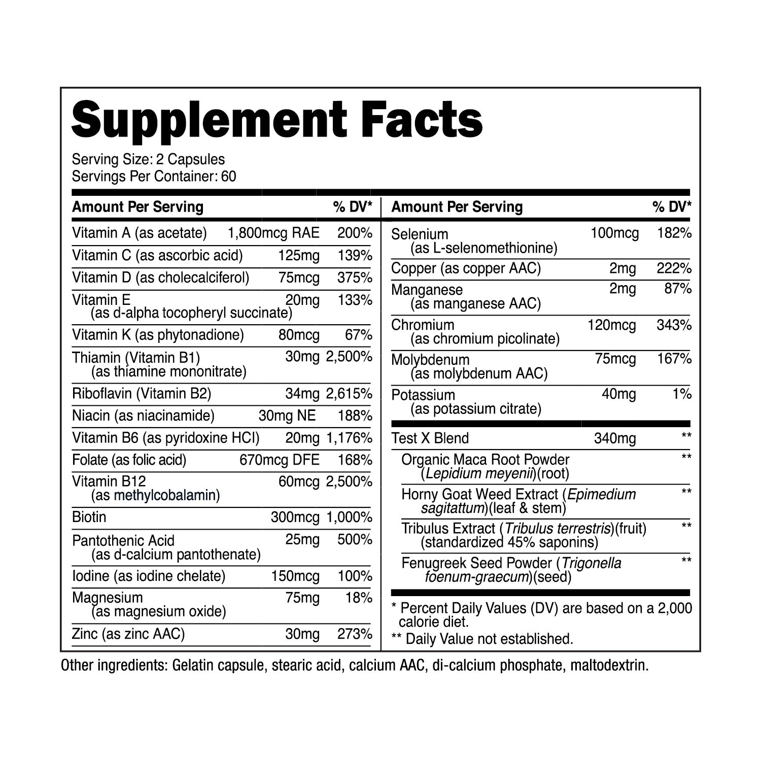 Primaforce Gaba PrimaForce Multivitamin for Men – PrimaForce Supplements